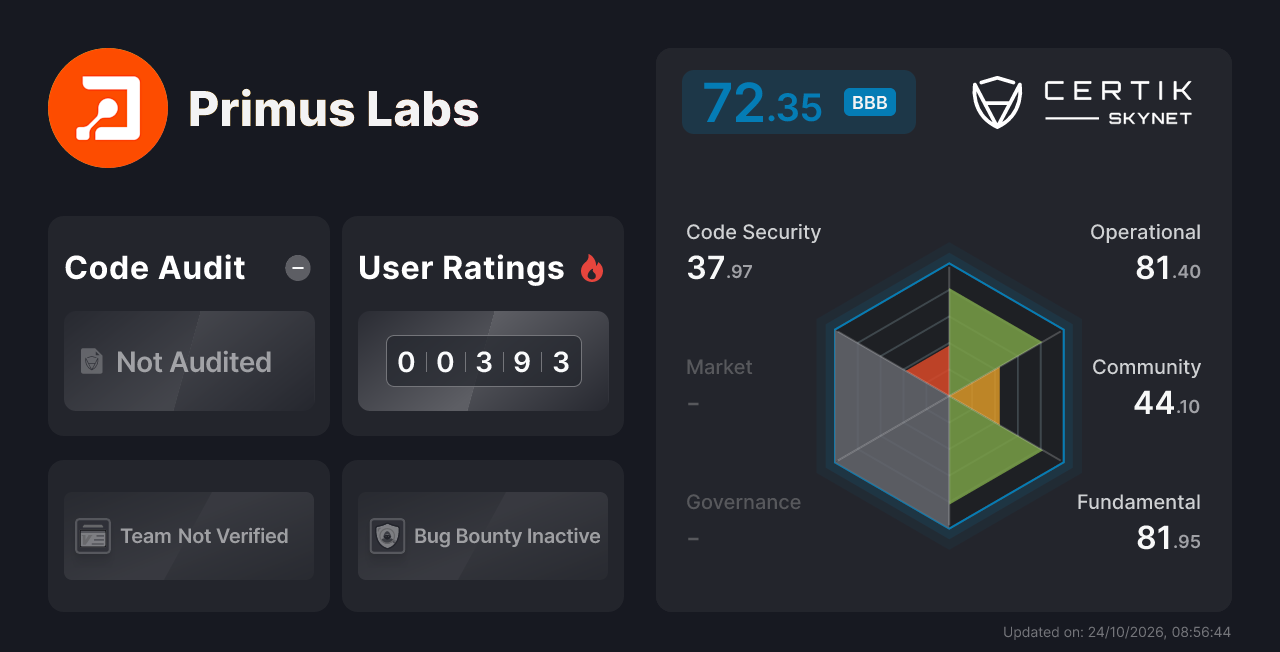 Primus Labs - CertiK Skynet Project Insight