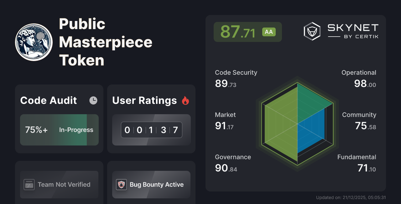 Public Masterpiece Token CertiK Project Insight