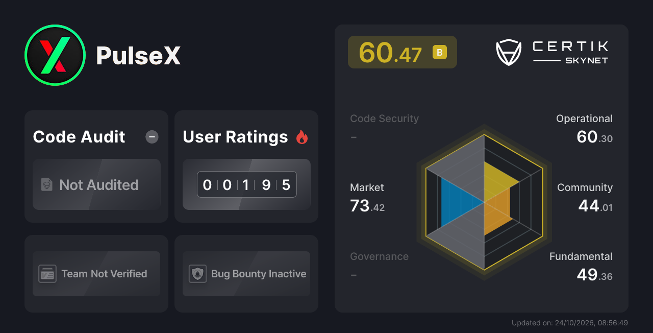 PulseX - CertiK Skynet Project Insight