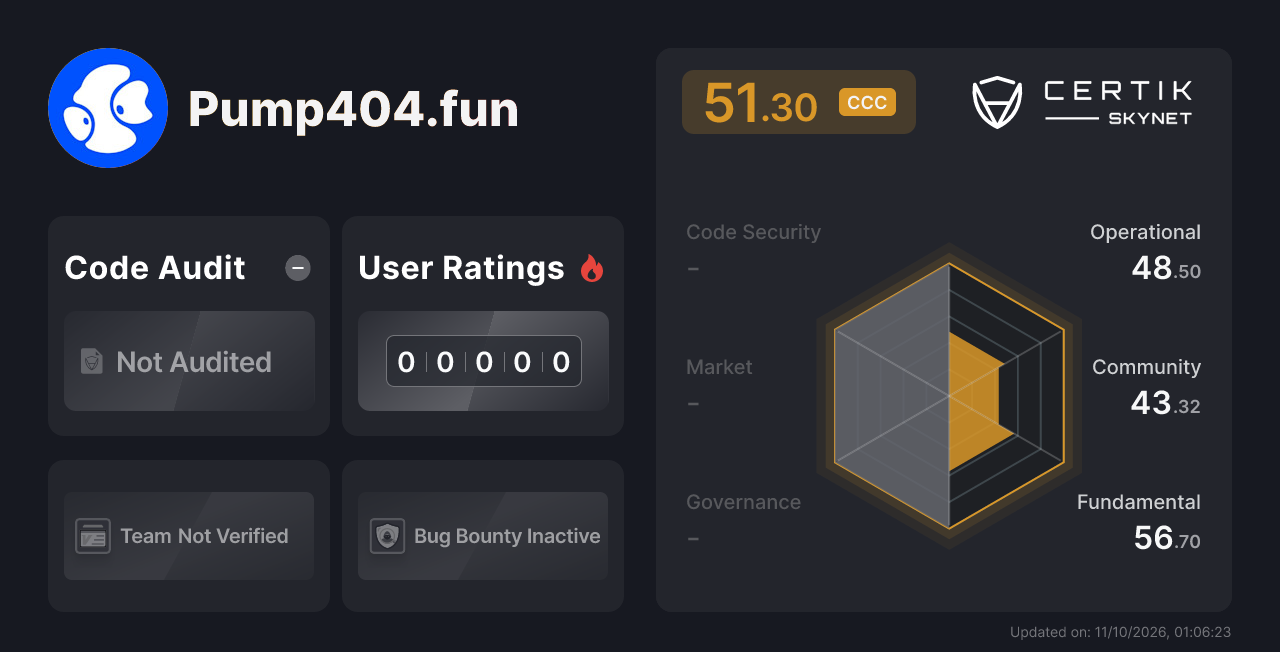 Pump404.fun - CertiK Skynet Project Insight