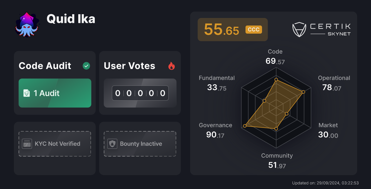 quid ika crypto