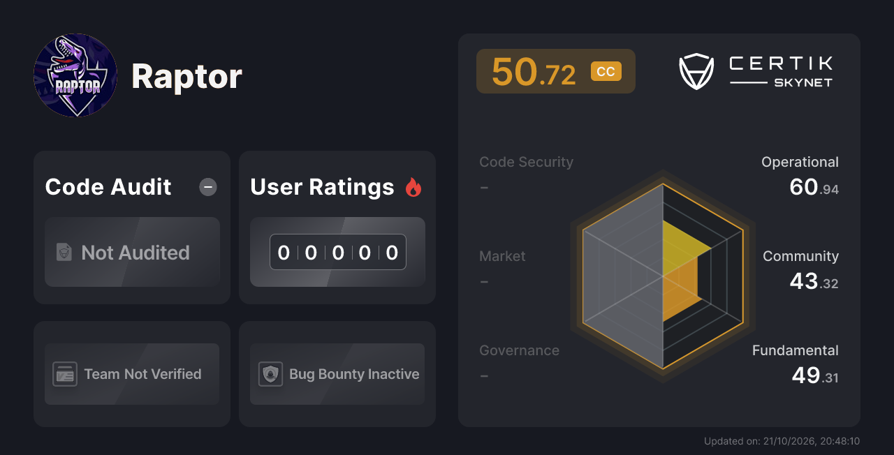 Raptor - CertiK Skynet Project Insight