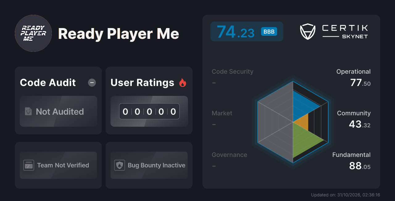 Ready Player Me - CertiK Skynet Project Insight