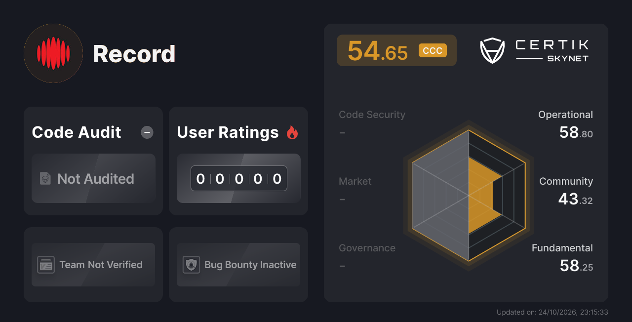 Record - CertiK Skynet 项目分析