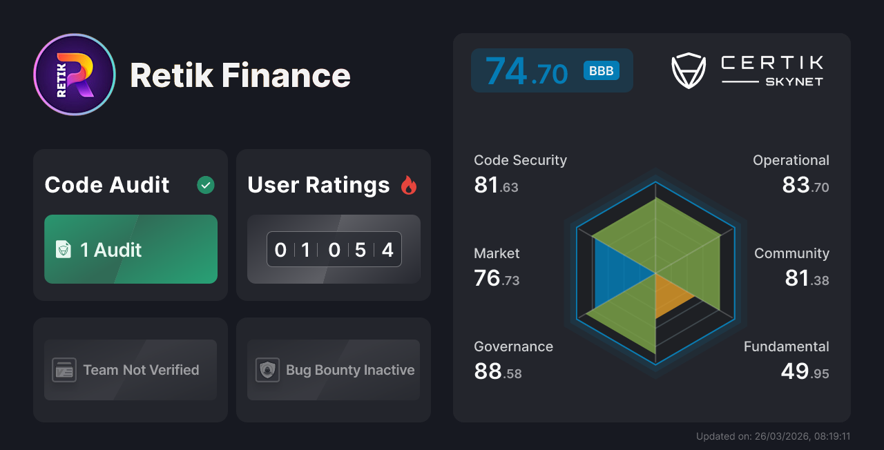 Retik Finance - CertiK Skynet Project Insight
