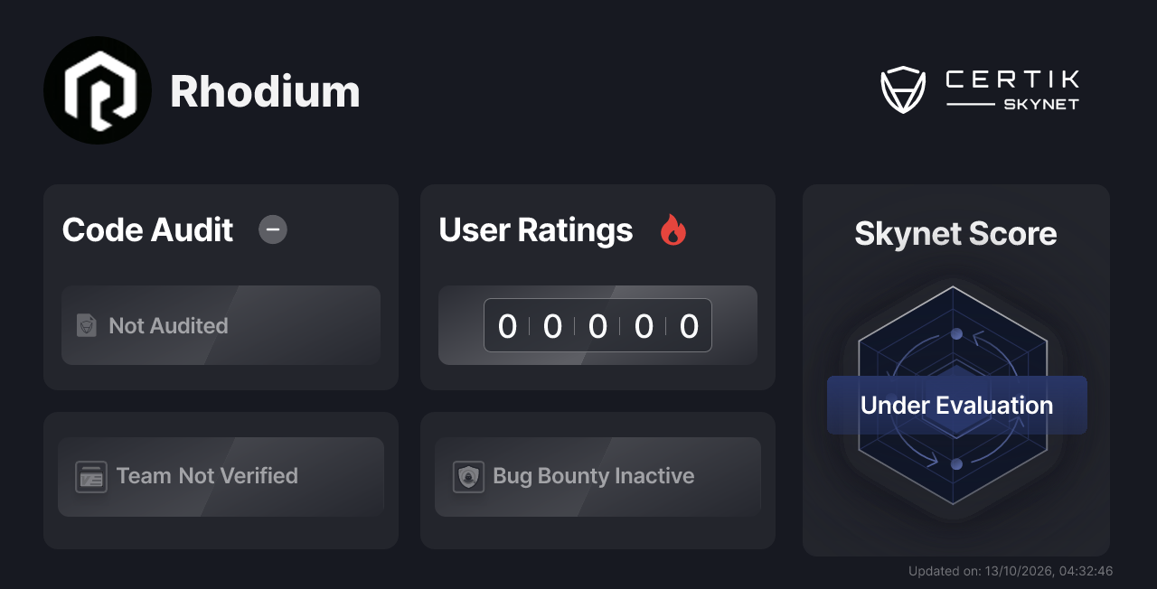 Rhodium - CertiK Skynet Project Insight