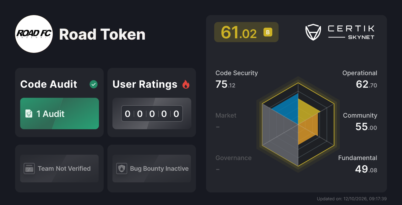 Road Token - CertiK Skynet 项目分析
