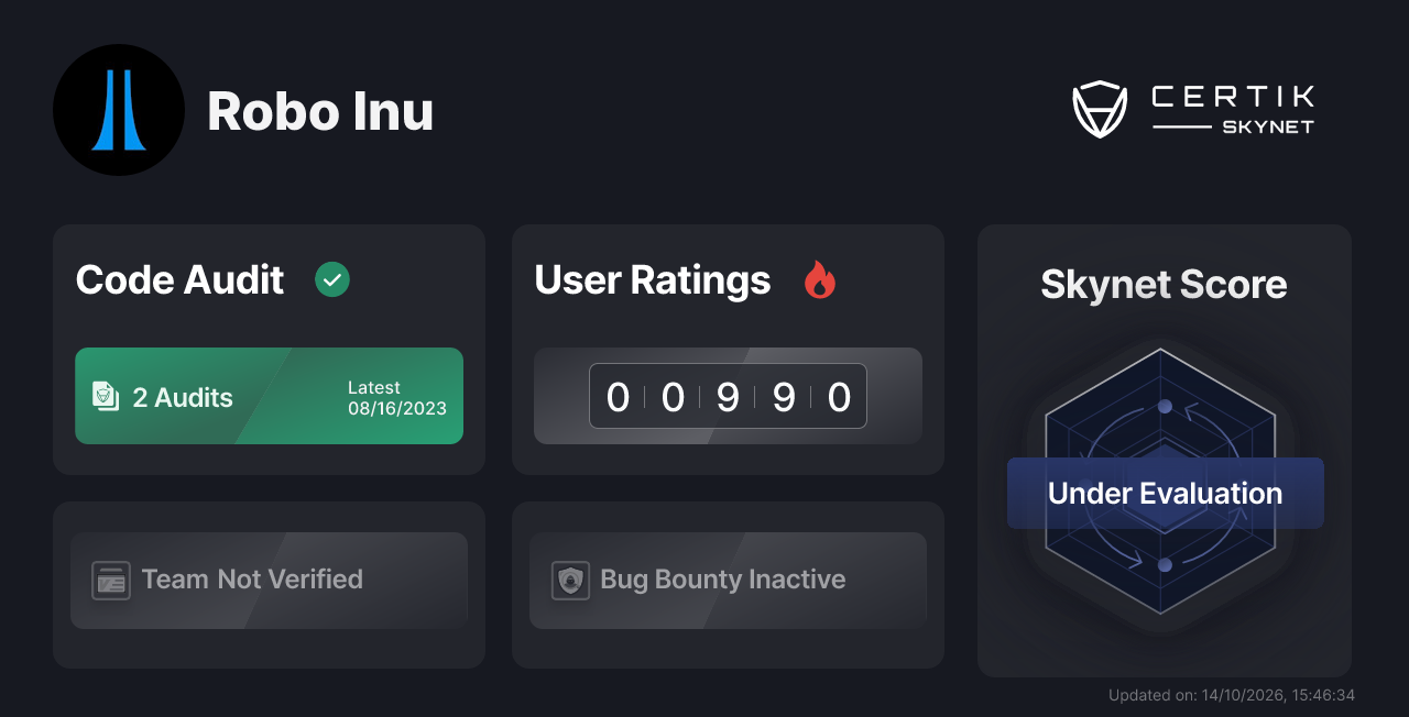 Robo Inu - CertiK Skynet Project Insight
