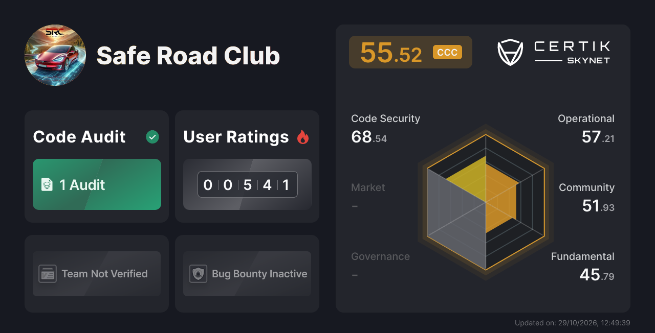 Safe Road Club - CertiK Skynet Project Insight