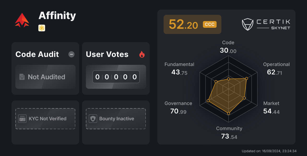 safe affinity crypto