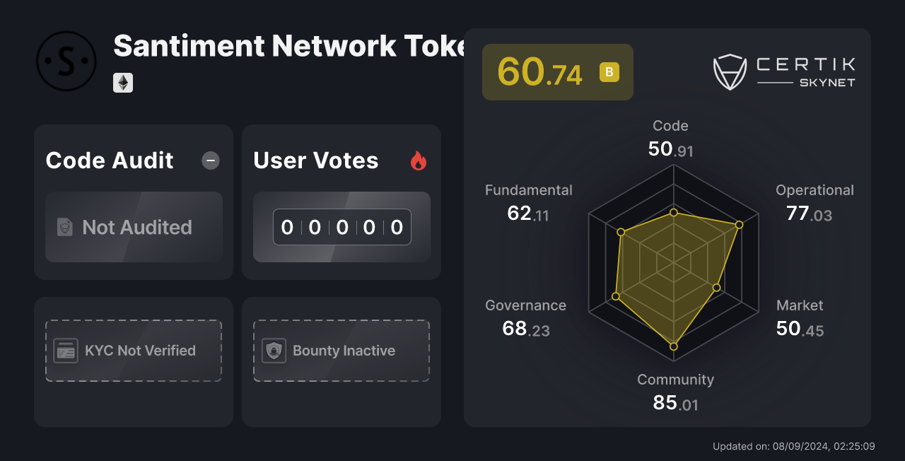 santiment network token bitcointalk