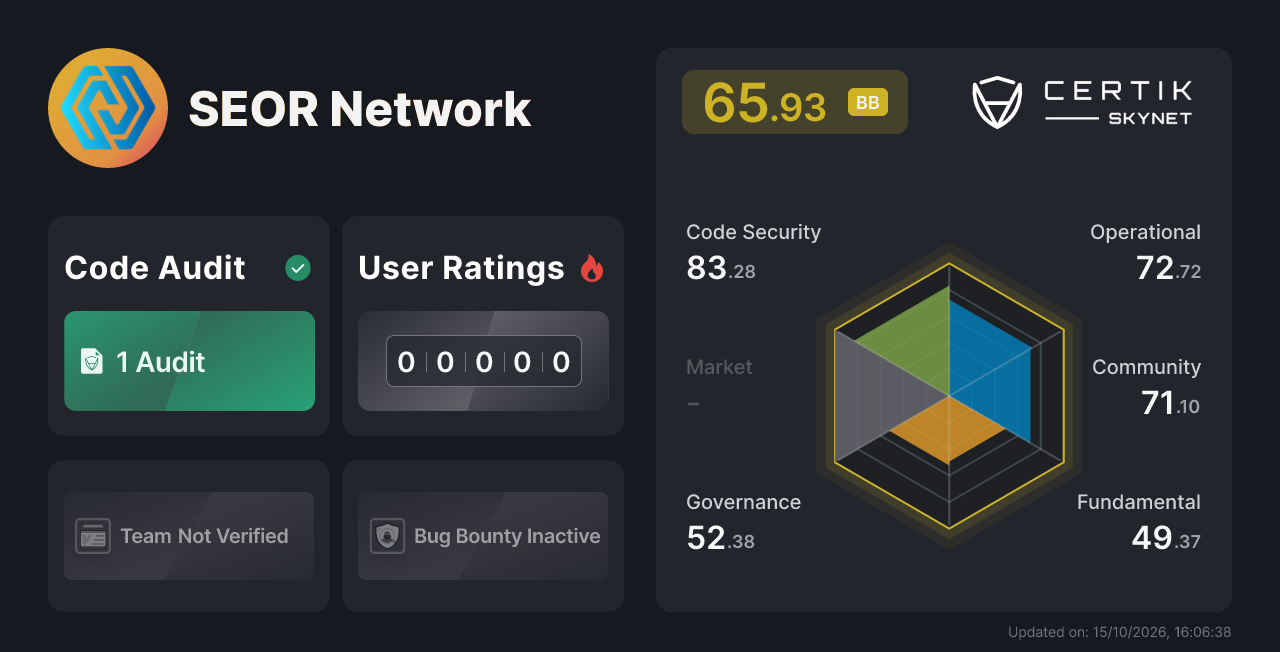 SEOR Network - CertiK Skynet Project Insight