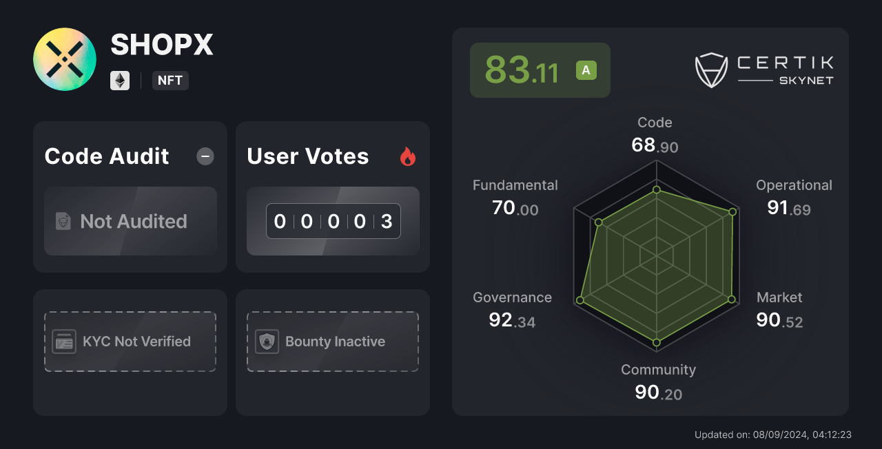 shopx token