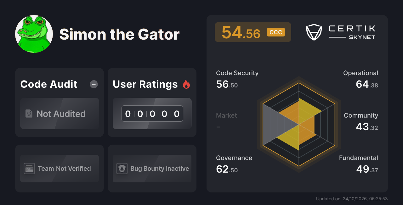 Simon the Gator - CertiK Skynet Project Insight