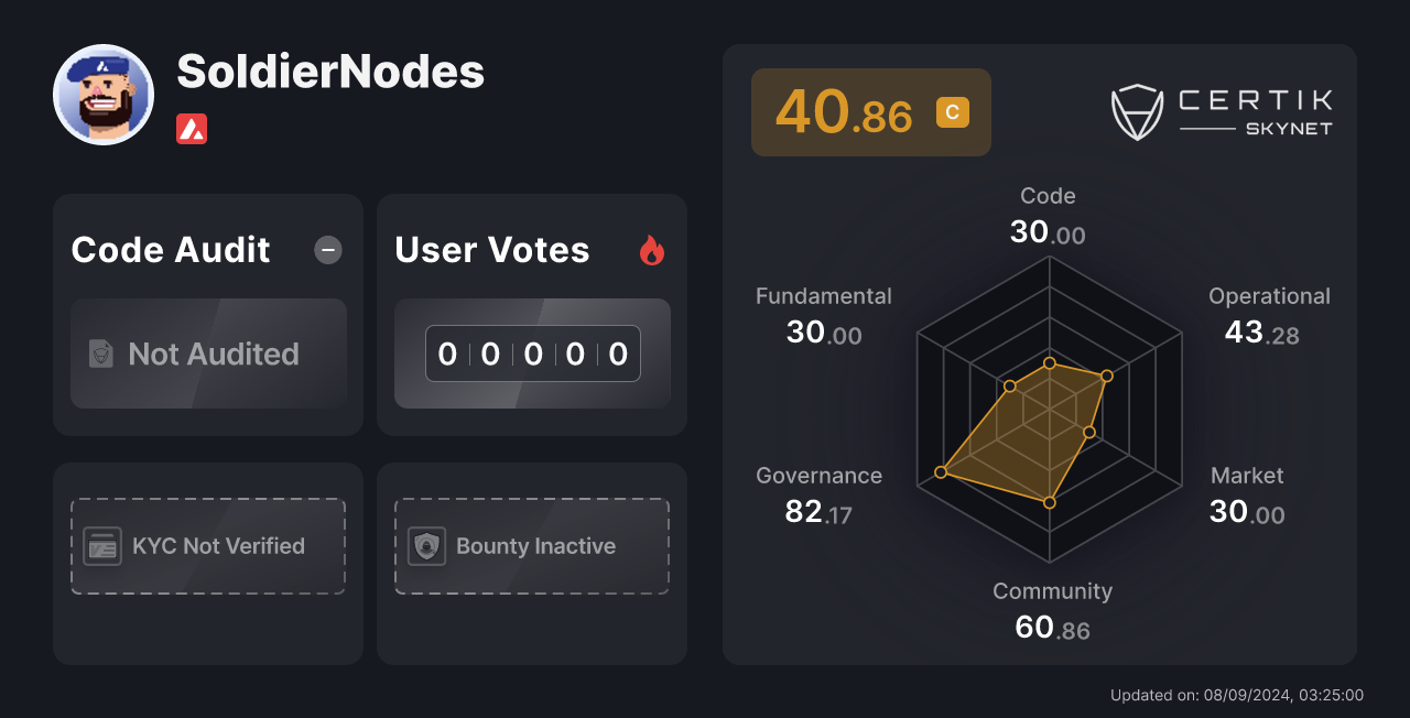 soldier nodes crypto