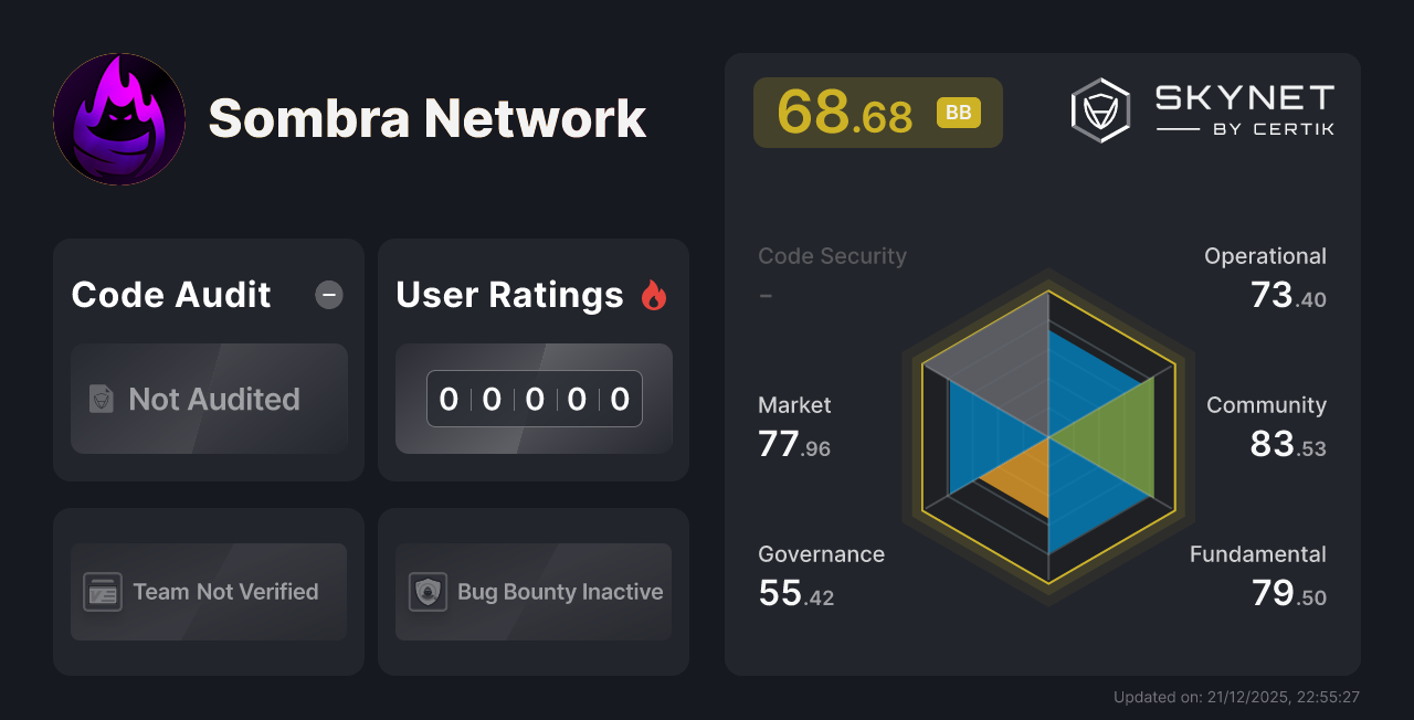 Sombra Network CertiK Project Insight