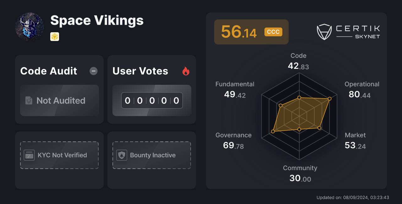 space vikings crypto price