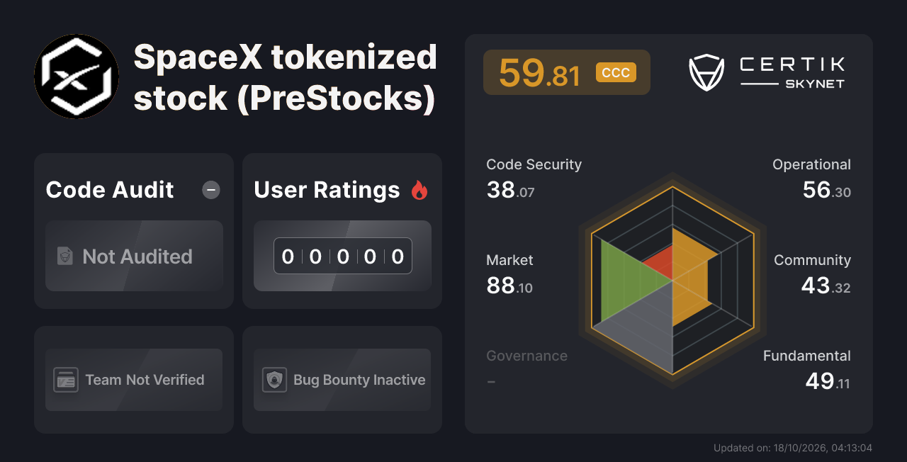 SpaceX tokenized stock (PreStocks) - CertiK Skynet Project Insight