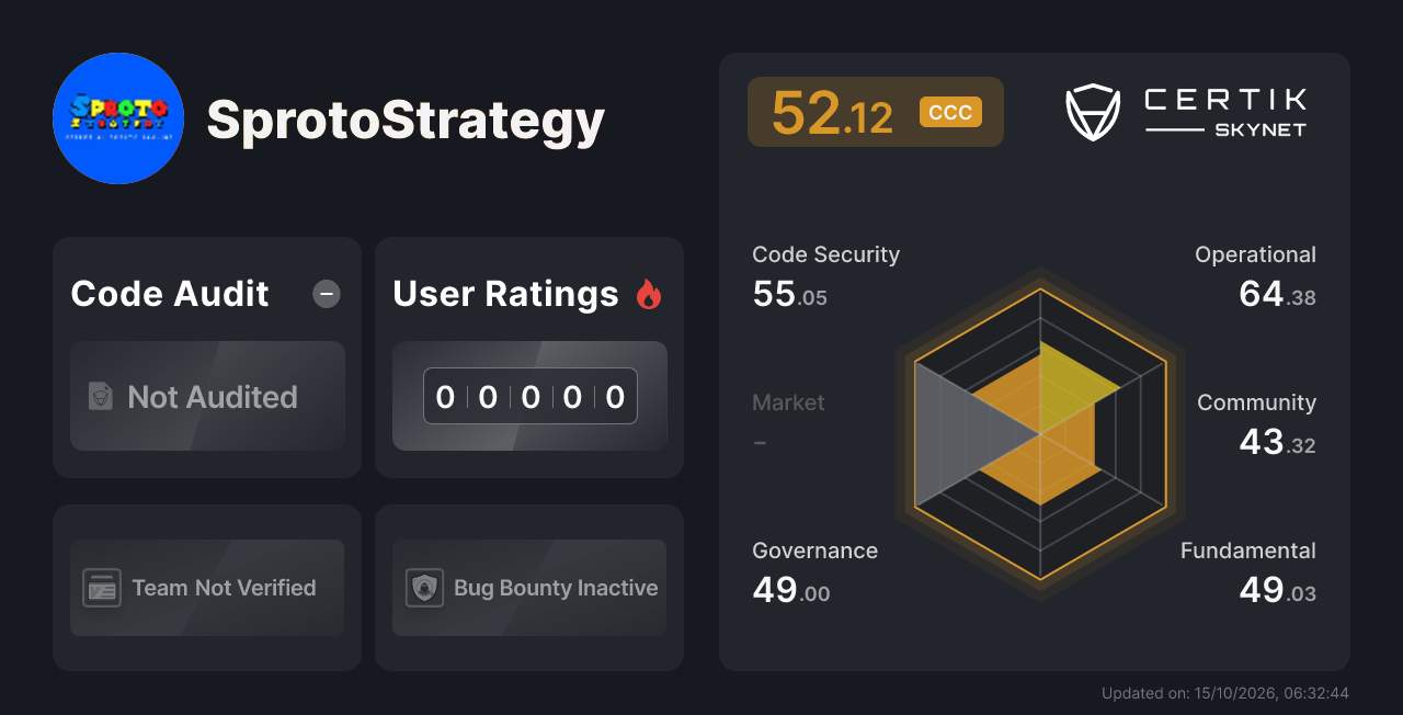 SprotoStrategy - CertiK Skynet Project Insight