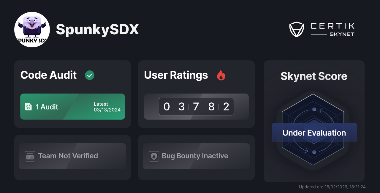 SpunkySDX - CertiK Skynet Project Insight