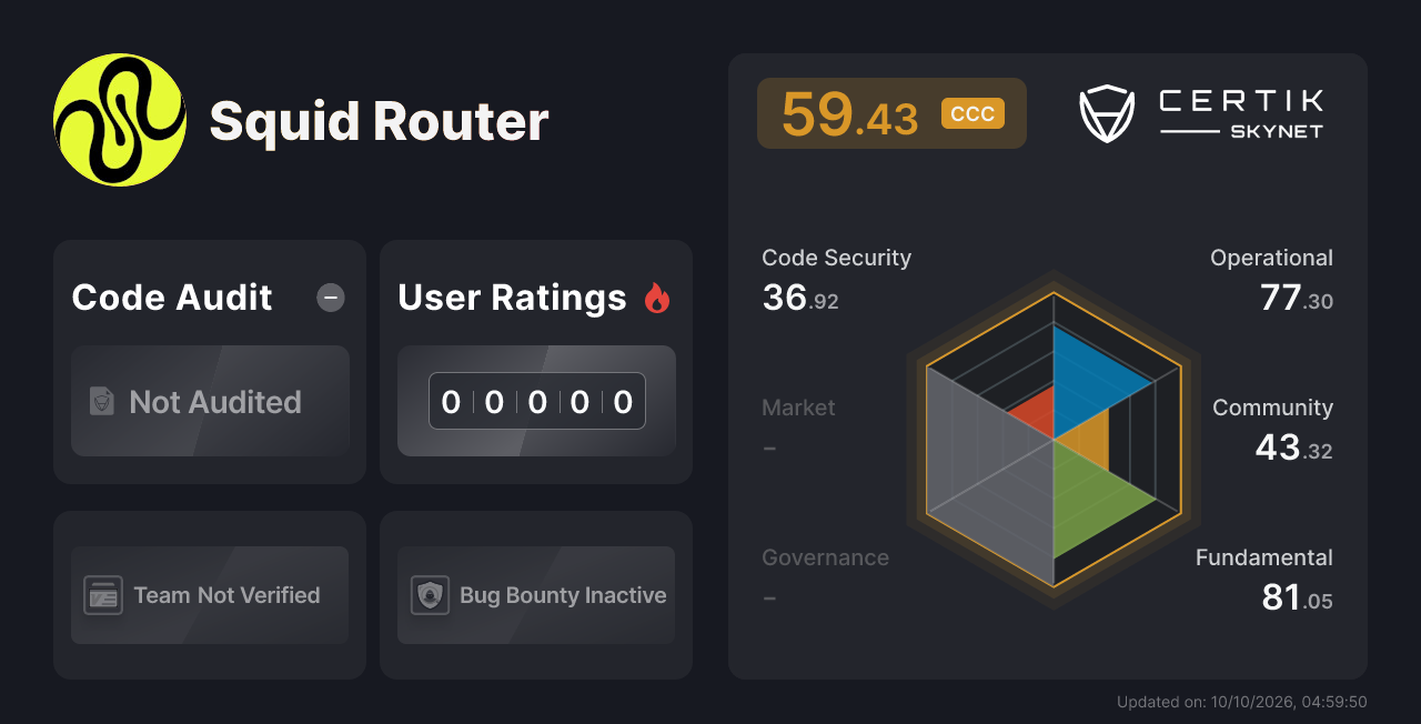 Squid Router - CertiK Skynet Project Insight