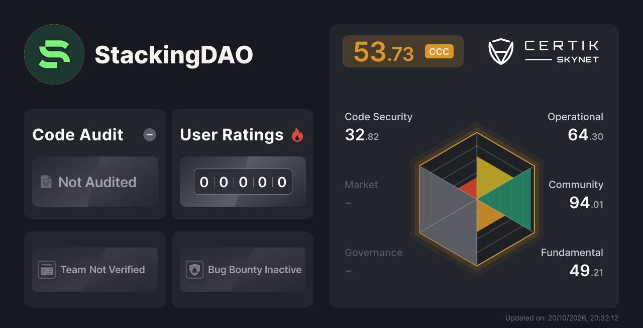 StackingDAO - CertiK Skynet Project Insight