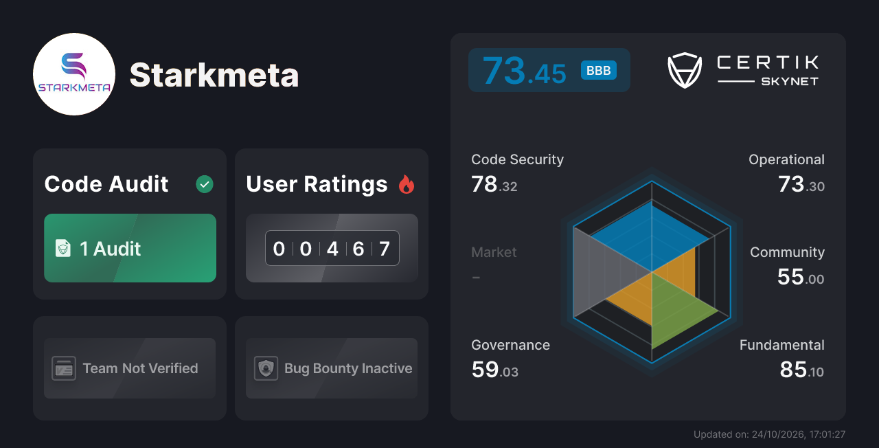 Starkmeta - CertiK Skynet Project Insight