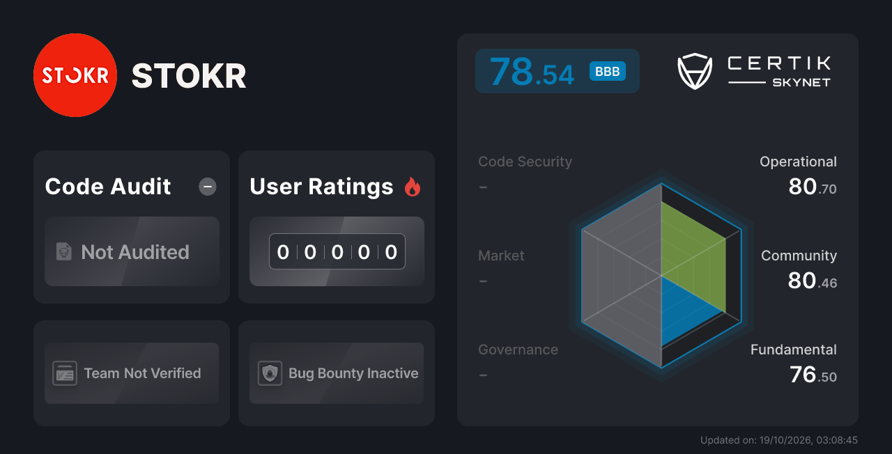 STOKR - CertiK Skynet Project Insight