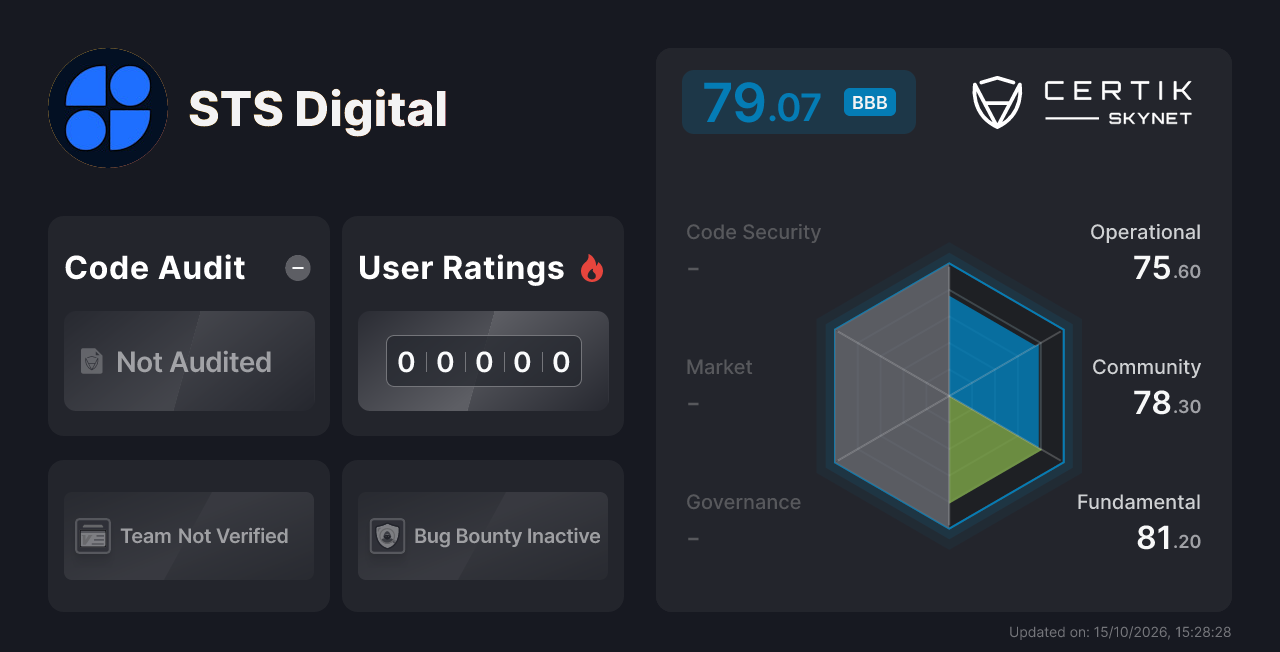STS Digital - CertiK 스카이넷 프로젝트 인사이트