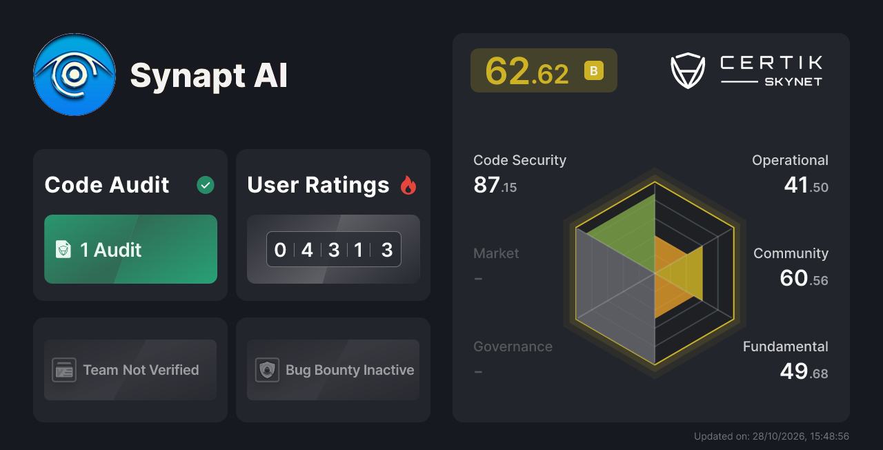 Synapt AI - CertiK Skynet Project Insight