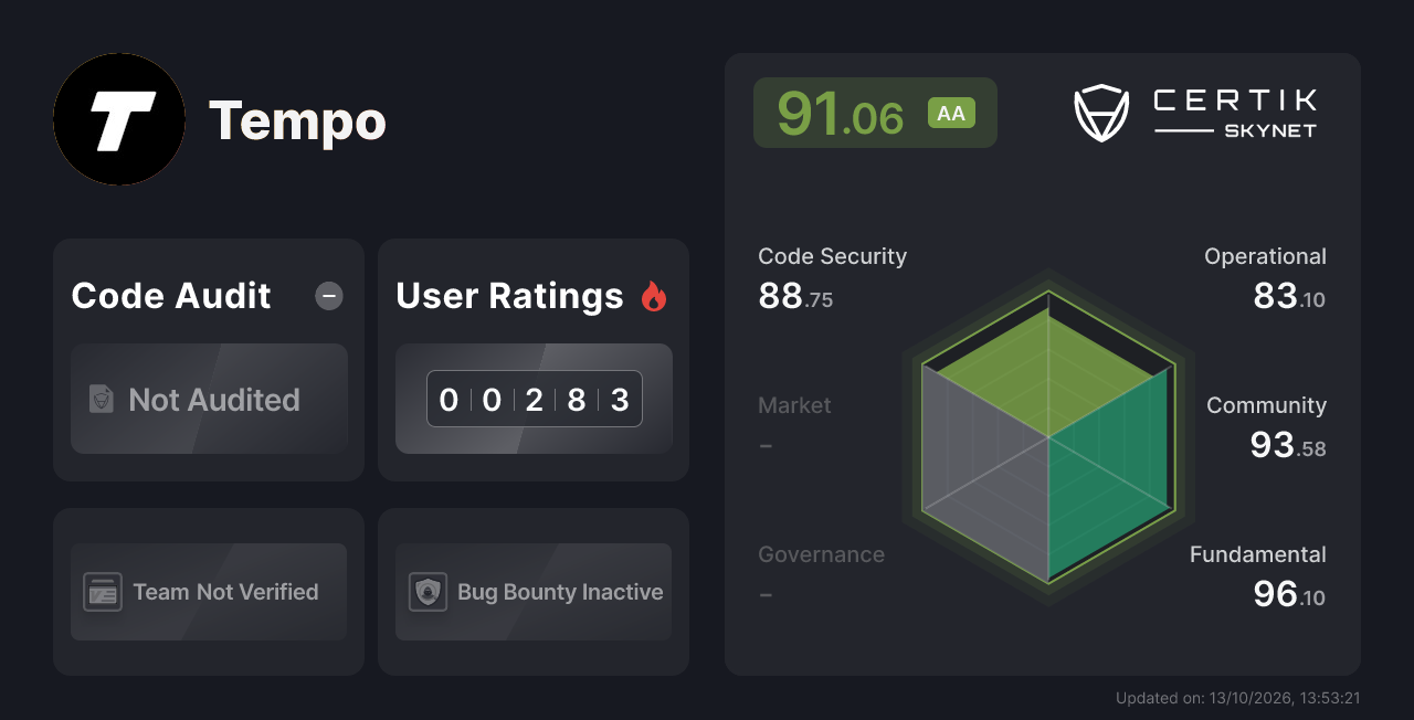 Tempo - CertiK Skynet Project Insight
