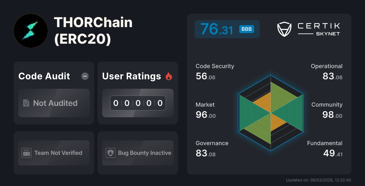 THORChain (ERC20) - CertiK Skynet 프로젝트 정보