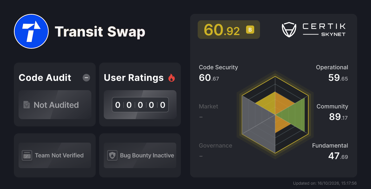 Transit Swap - CertiK Skynet Project Insight