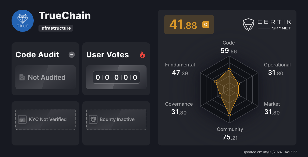 truechain eth contact address