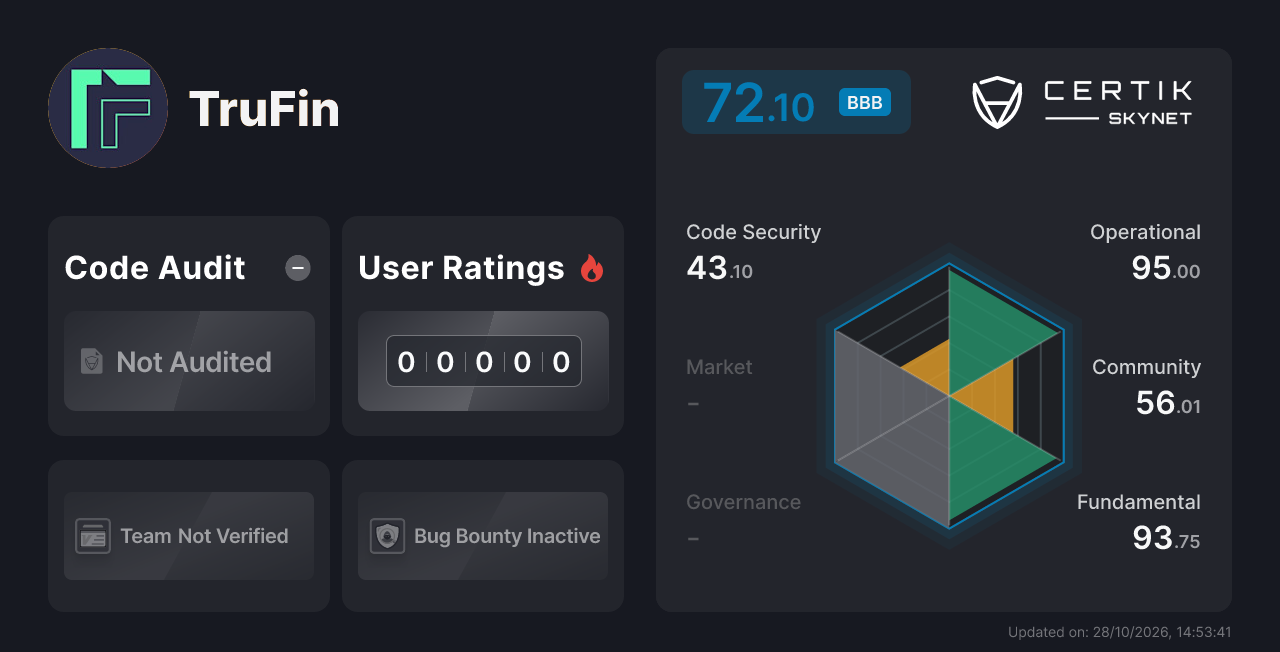 TruFin - CertiK Skynet Project Insight
