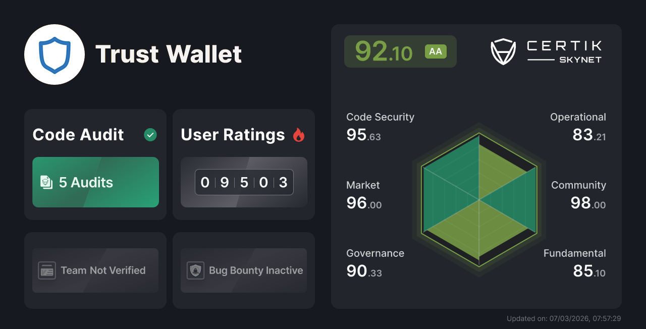 Bitcoin Address Trust Watch Wallet How To Import Your Trust Wallet From IOS  To Android Trust
