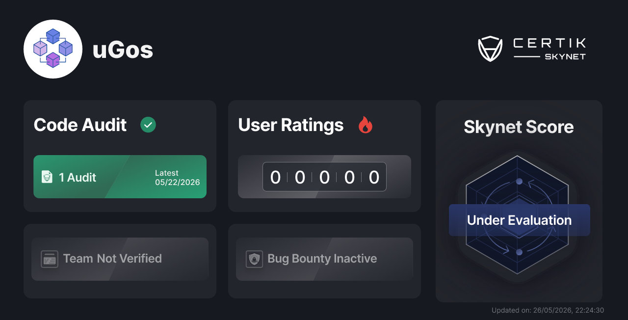 uGos - CertiK Skynet Project Insight
