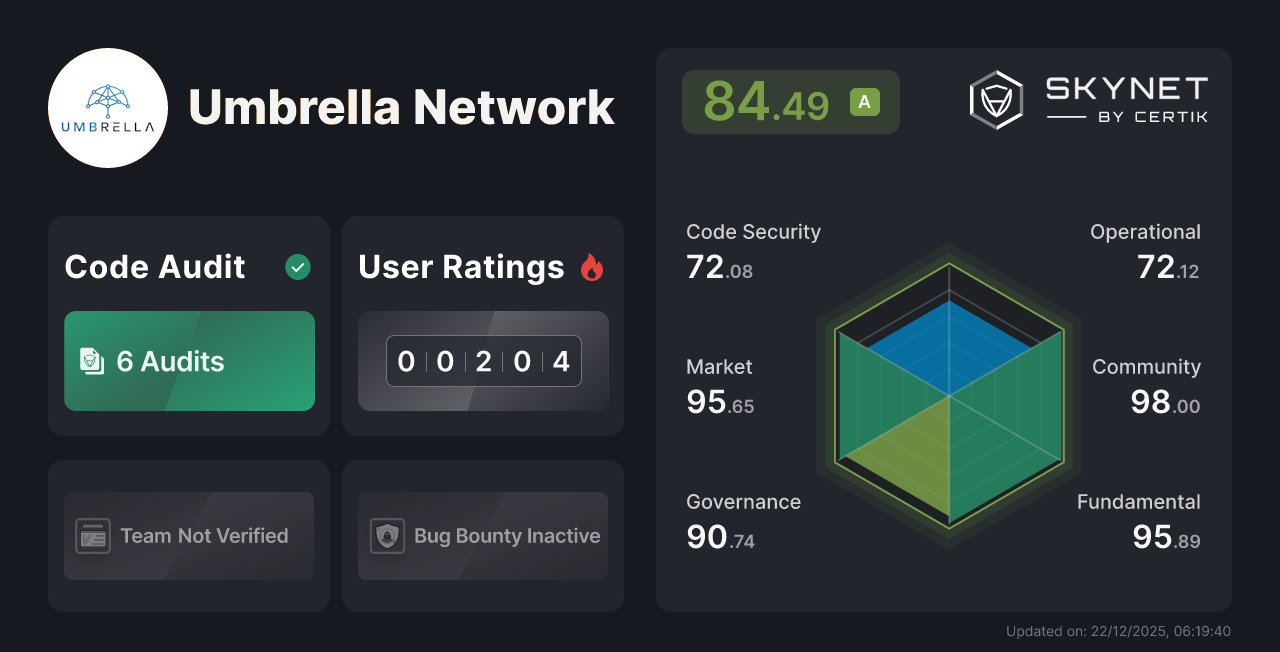 Umbrella Network CertiK Project Insight