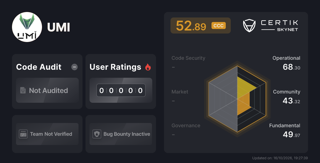 UMI - CertiK Skynet Project Insight