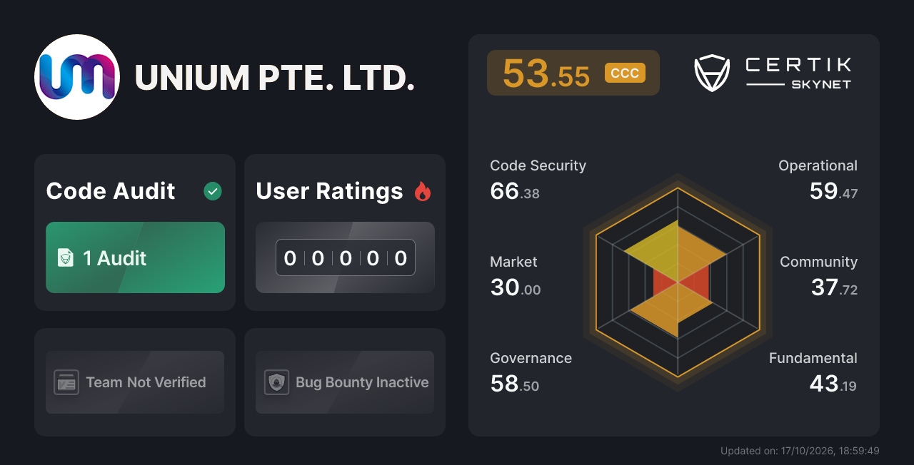 UNIUM PTE. LTD. - CertiK Skynet 项目分析