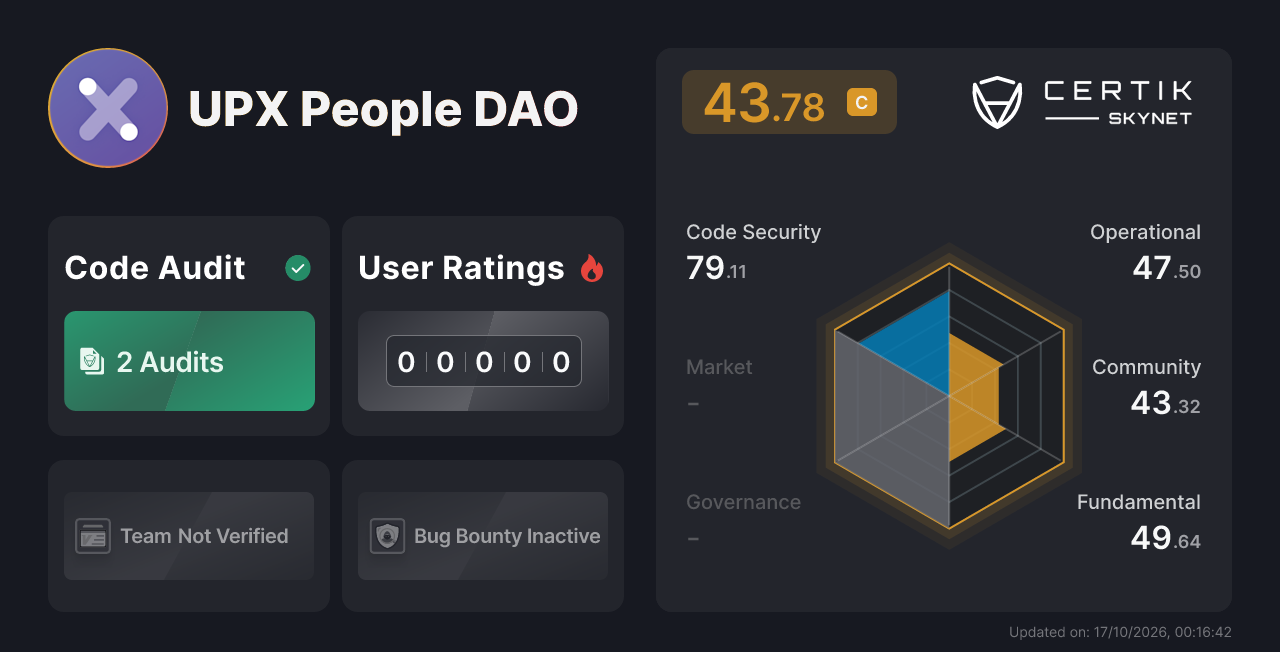 UPX People DAO - CertiK Skynet Project Insight