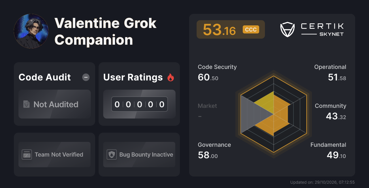 Valentine Grok Companion - CertiK Skynet Project Insight