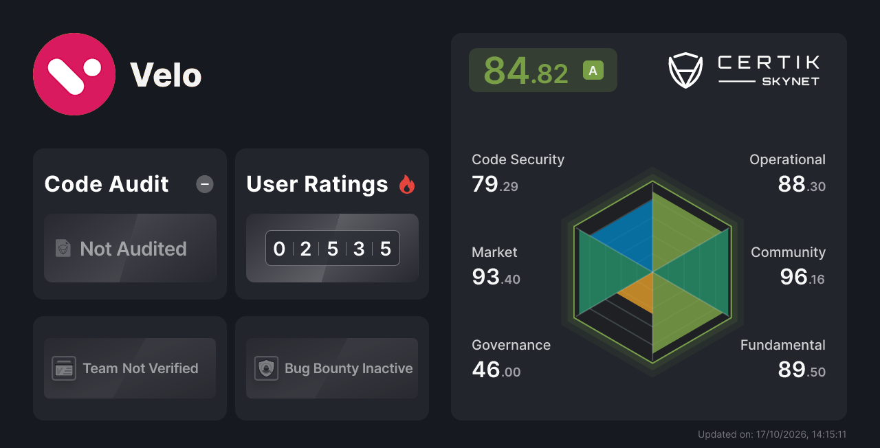 Velo - CertiK Skynet Project Insight