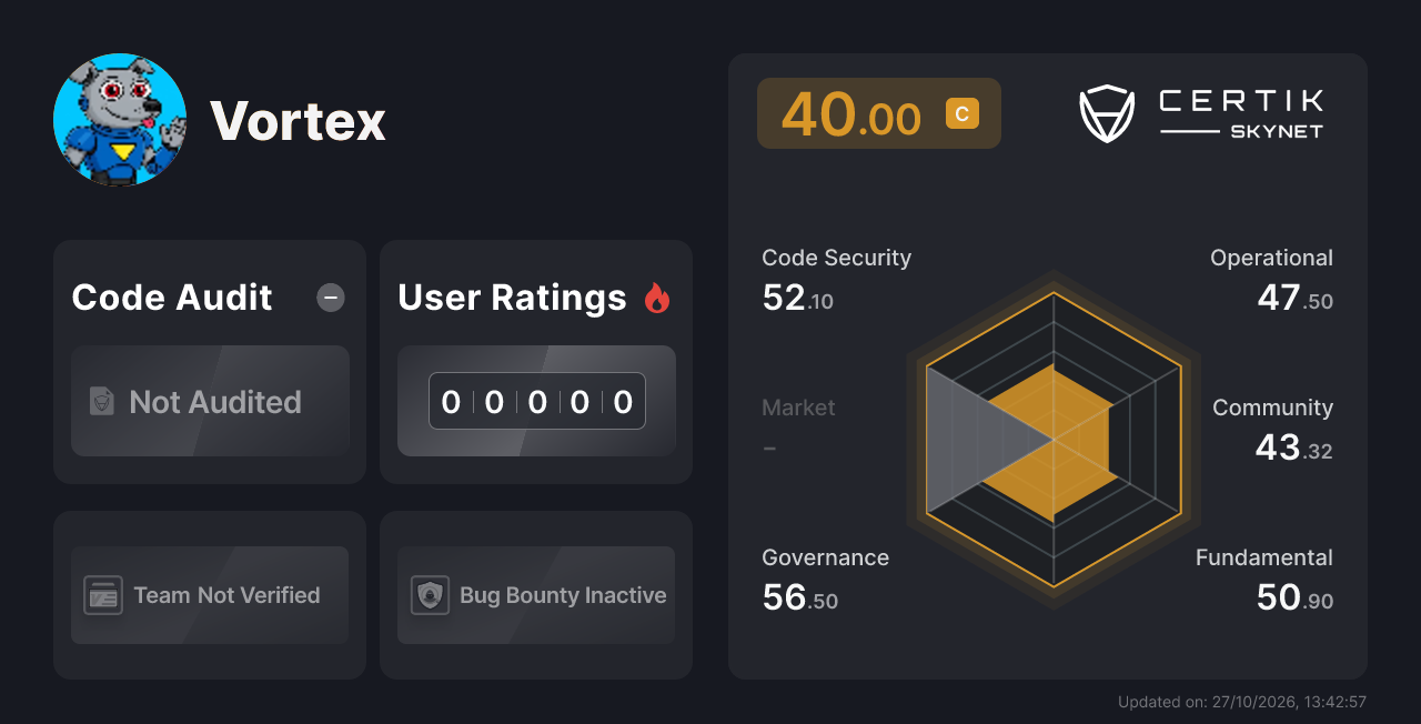Vortex - CertiK Skynet Project Insight