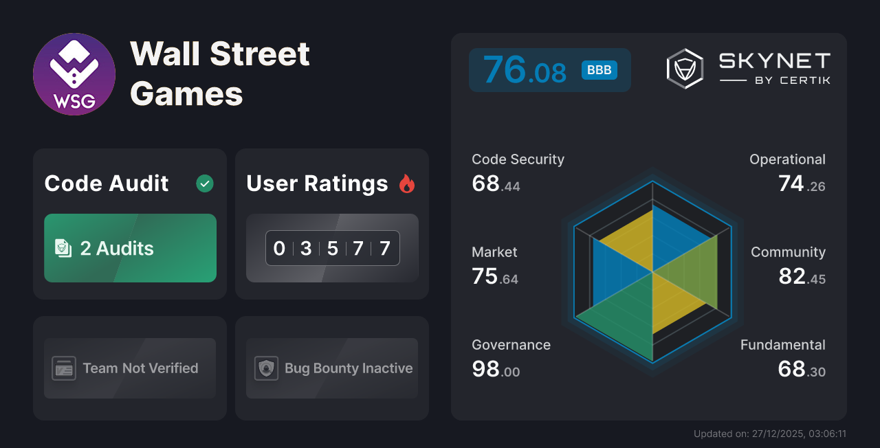 Wall Street Games CertiK Project Insight