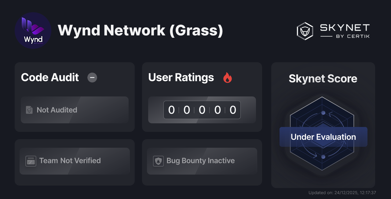 Wynd Network (Grass) CertiK Project Insight