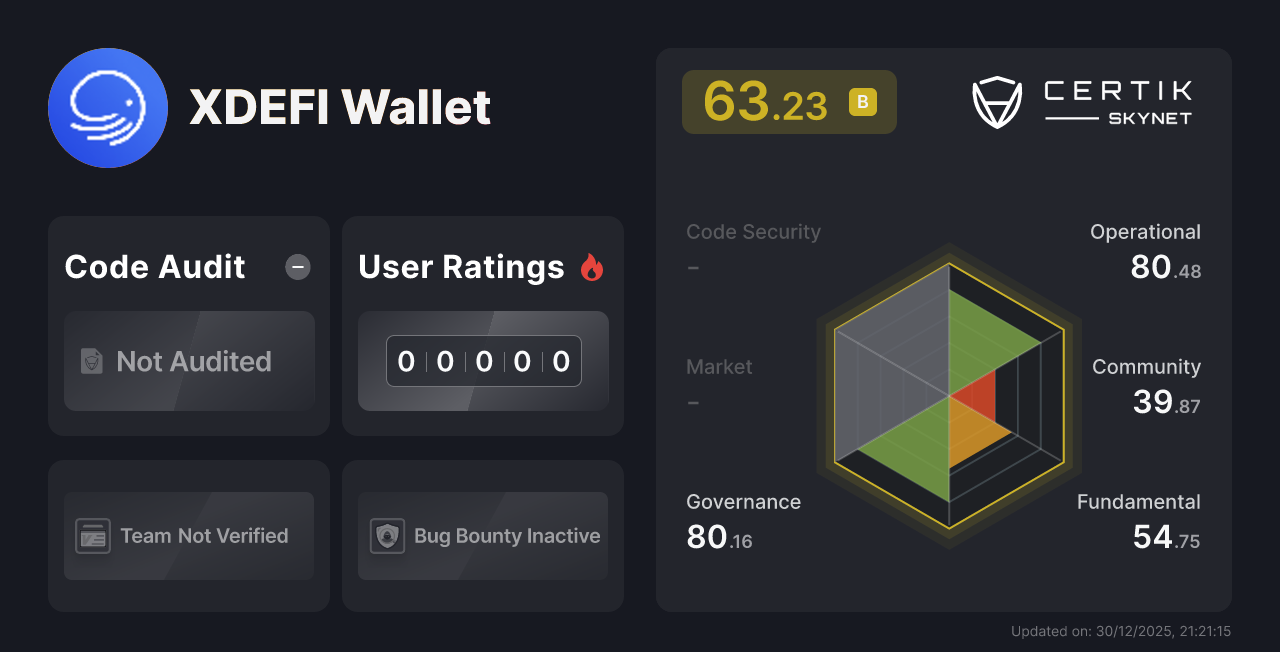 XDEFI Wallet CertiK Project Insight