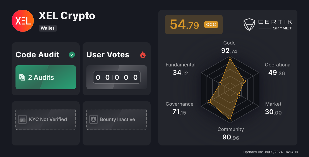 xel crypto