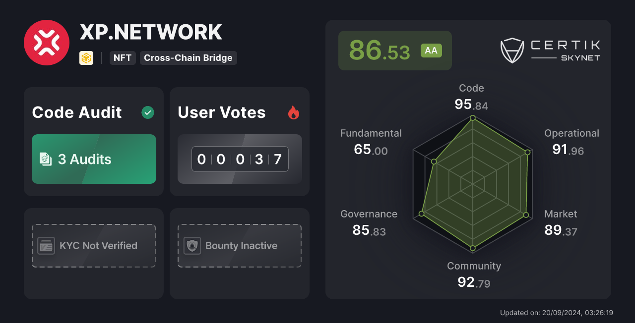 xpnetwork