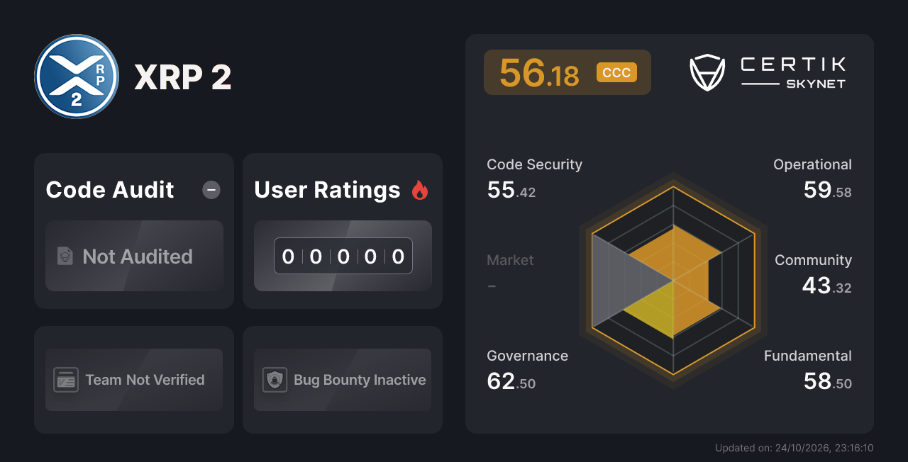 XRP 2 - CertiK Skynet Project Insight